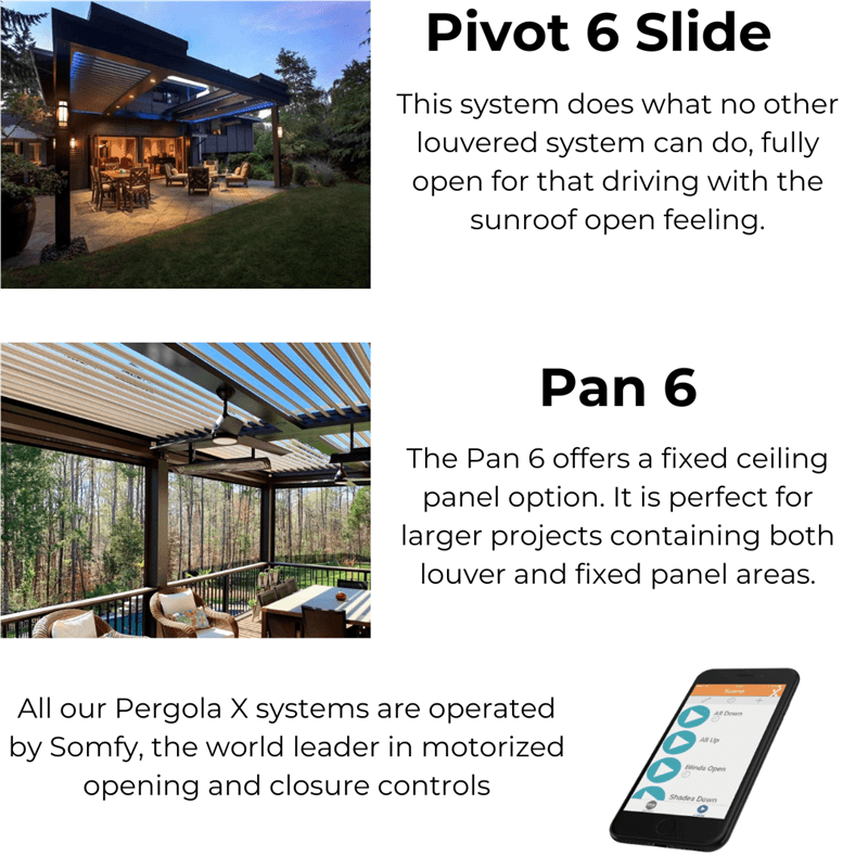 Descriptions of the Struxure Pergola X models Pivot 6 Slide and Pan 6.